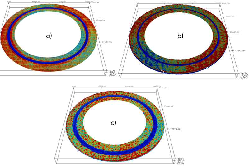 Profiles of worn surfaces:
