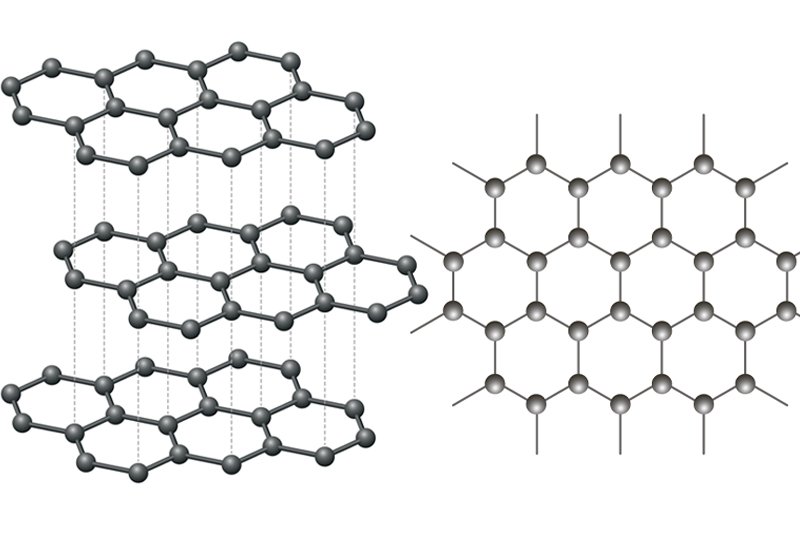 Graphite (on the left), and graphene (on the right)